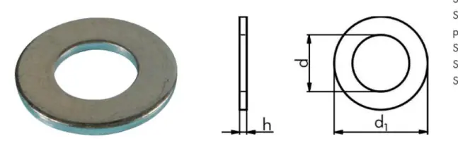 Standard Sae Flat Washers 1/4 X 5/8 X 1/16 18.8 Stainless Steel 1