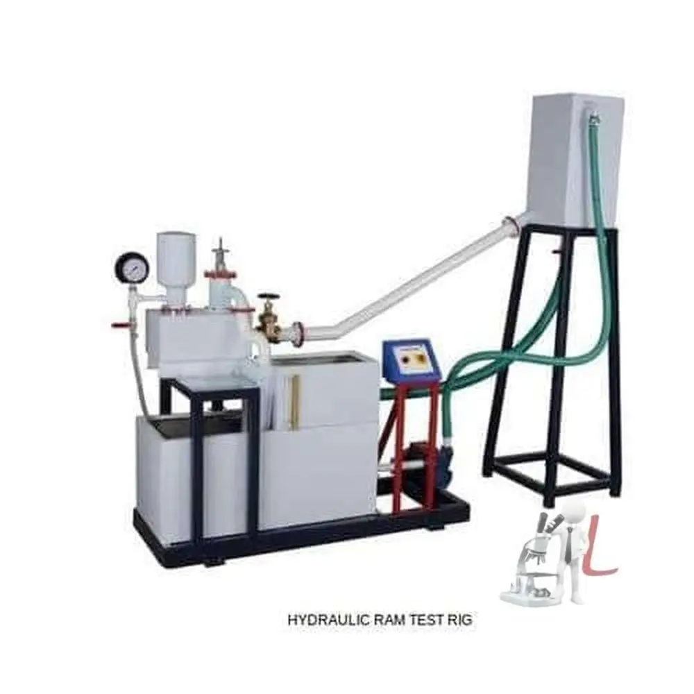 Boundary Ram Test Rig 1