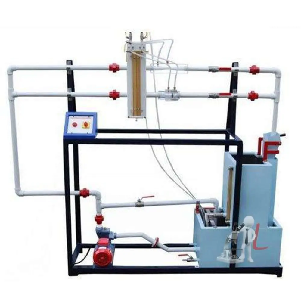 Discharge Through Venturi-Meter Apparatus 1