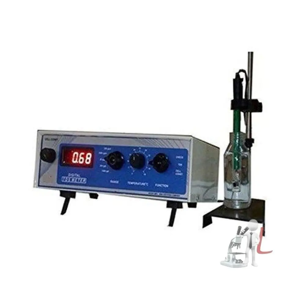 Table Top Ph Meter 1
