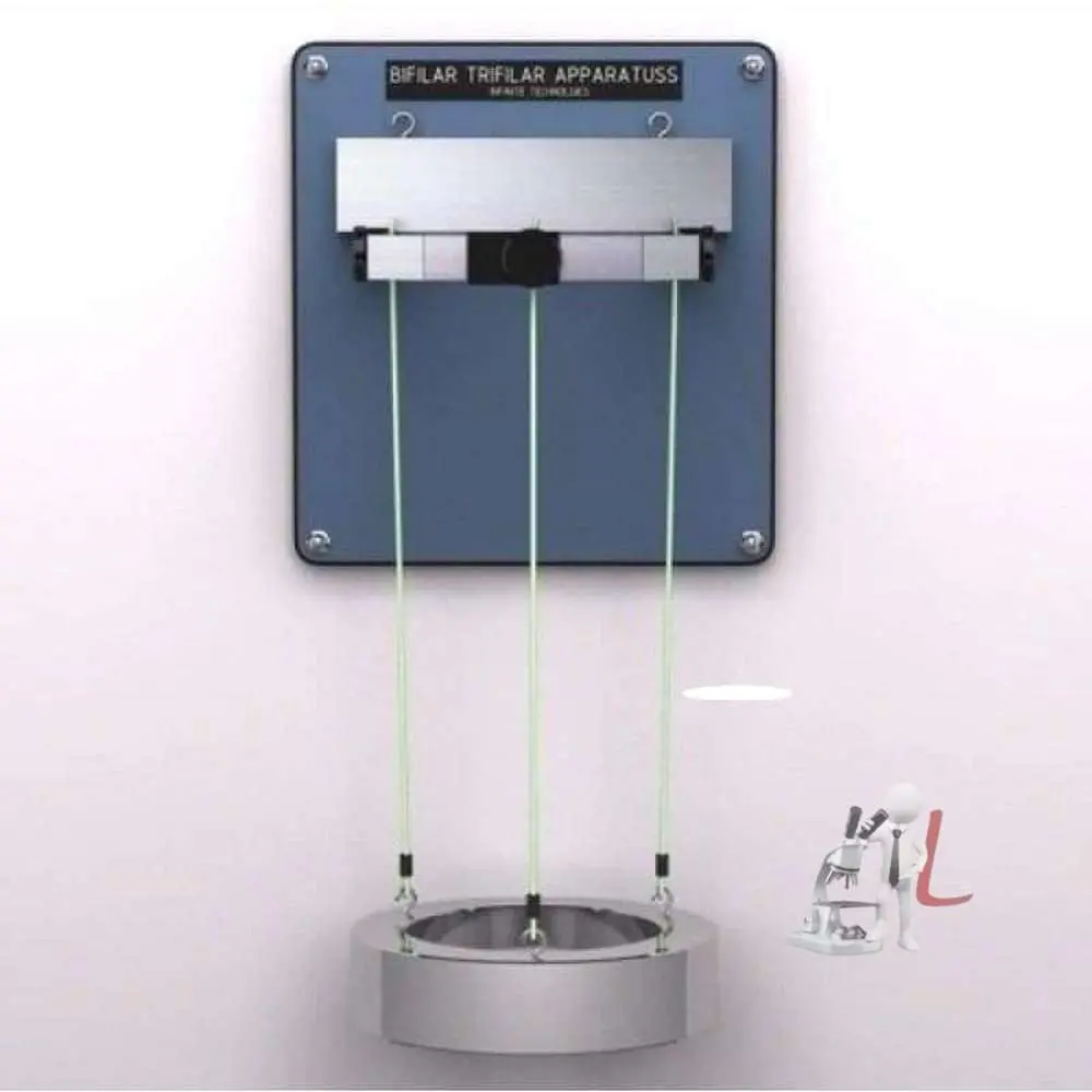 Tri-Filar Suspension System Apparatus 1