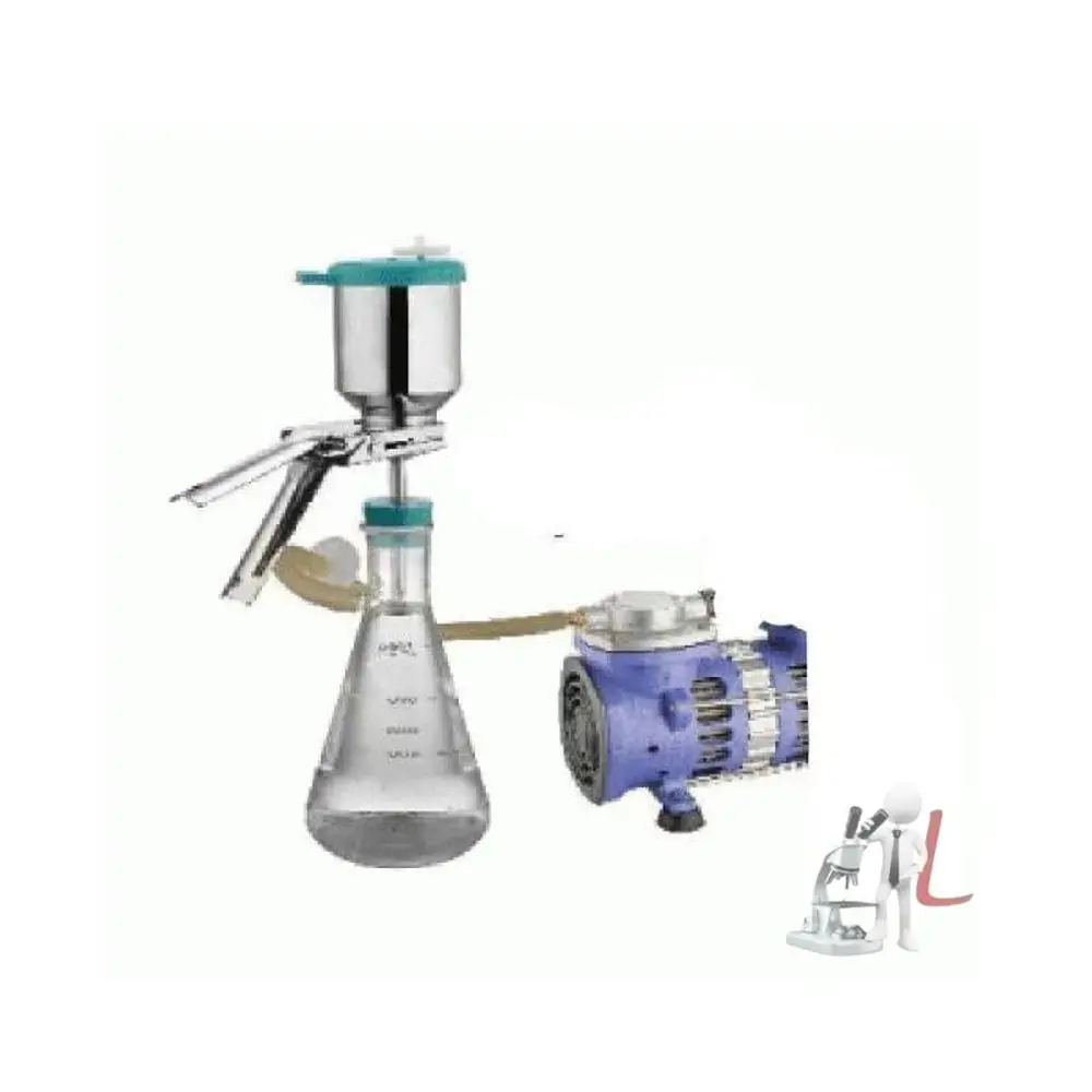 Membrane Testing System 1